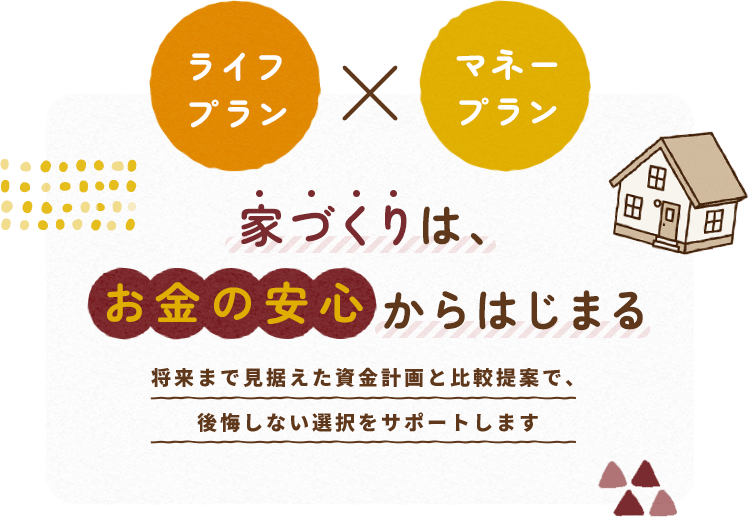 ライフプラン×マネープラン｜家づくりは、お金の安心からはじまる｜将来まで見据えた資金計画と比較提案で、後悔しない選択をサポートします